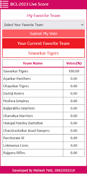 Brahmin Cricket League Screenshot 3