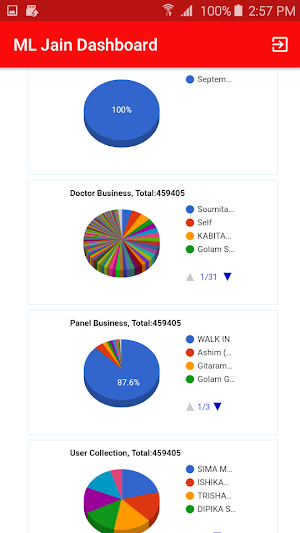ML Jain Dashboard Screenshot 1