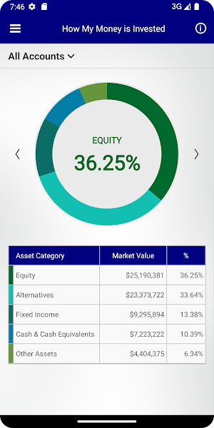 PTC Wealth Screenshot 2