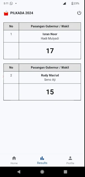 Saksi Pilkada 2024 Kaltim Screenshot 3