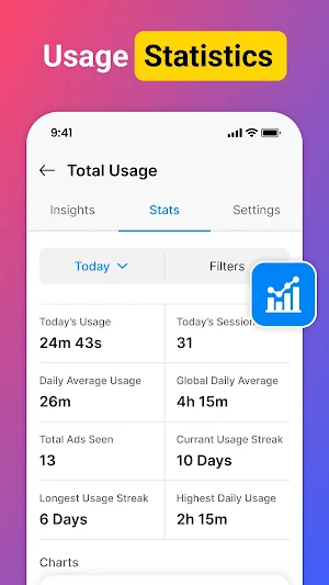 StayAlert - Screen time Screenshot 2