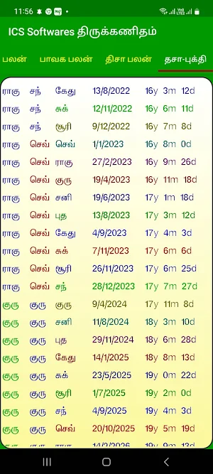 ICS Softwares Tamil Astrology Screenshot 3