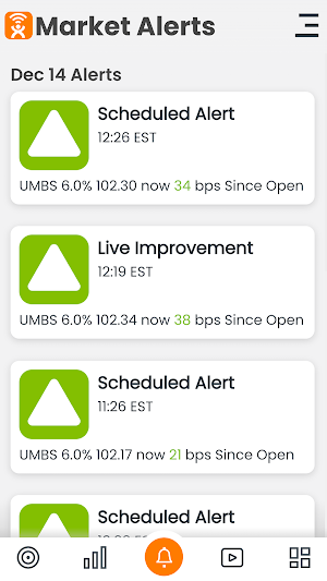 RateAlert - Loan Officer Tool Screenshot 2