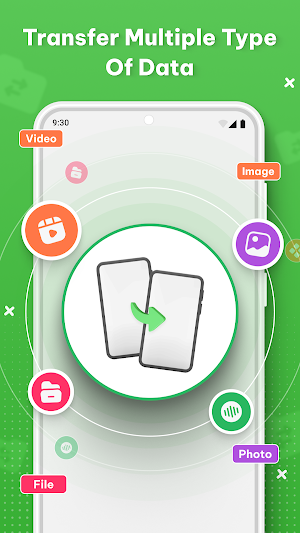 Transfer - Copy My Data Screenshot 1