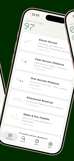 TradeBro Pattern Screenshot 2