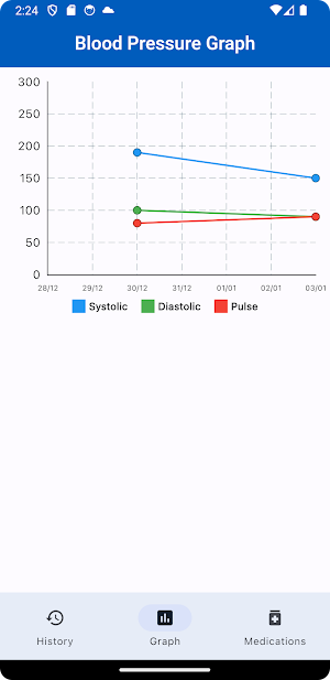 Blood Pressure Elite Tracker Screenshot 1