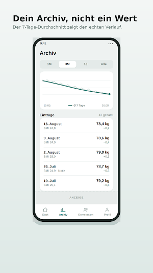 BMI Rechner – Gewicht Tracker Screenshot 2