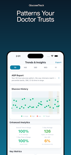 GlucoseTrack: GLP-1 & Glucose Screenshot 2