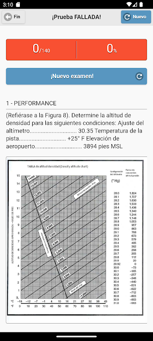 Quiz PPL Avión Español Screenshot 3