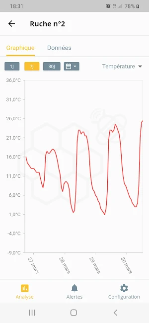 Honeyinstruments Screenshot 3