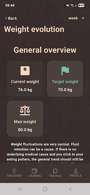 SoWeEat Screenshot 3