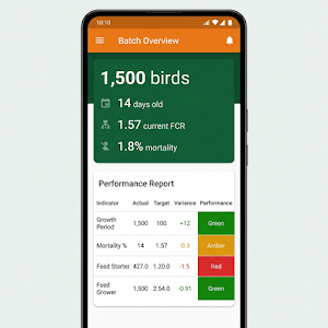 Nkuku Smart Screenshot 1