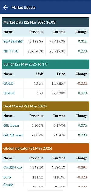 DEBASISH BANERJEE Screenshot 2