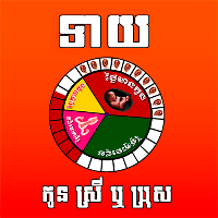 Khmer Baby Horoscope
