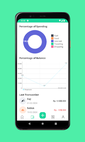 My Money - Expense Tracker Screenshot 1