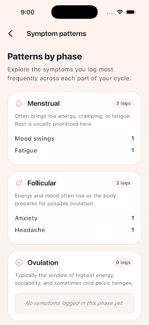 HerRhythm - Cycle Tracker Screenshot 1