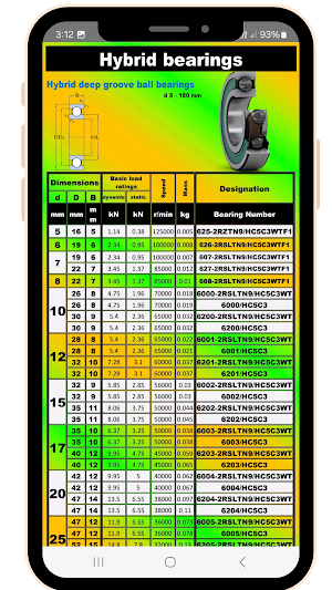 Bearing Master Catalog & Size Screenshot 3