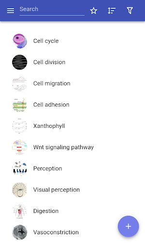 Biological process Screenshot 0