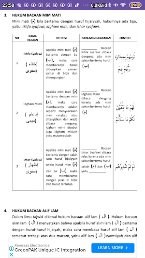 Panduan Tajwid Al Quran Screenshot 3
