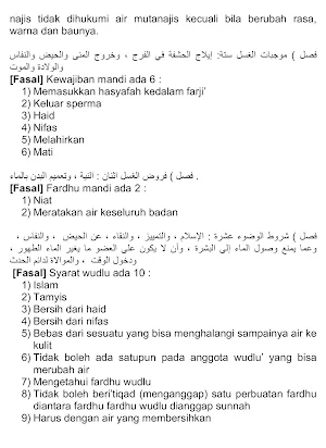 Terjemah Kitab Safinatun Najah Screenshot 3