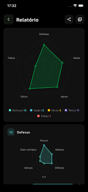 KeeperScout Screenshot 3
