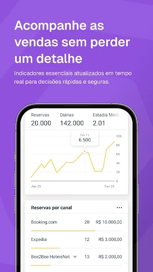 Omnibees Screenshot 1