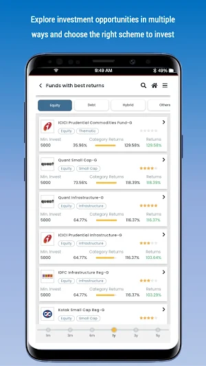 QueteFin Screenshot 3