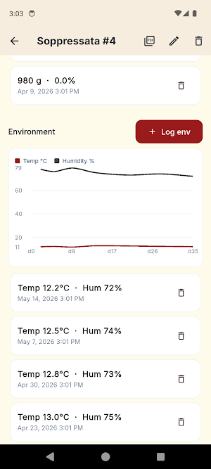 CharcuterieLog: Salami Tracker Screenshot 2