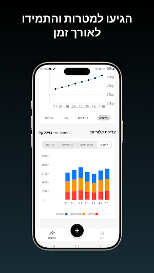 CalBuddy - מחשבון קלוריות AI Screenshot 3