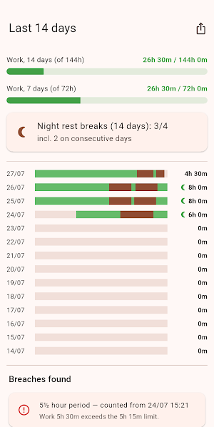 Work Diary Checker: AU Trucks Screenshot 3