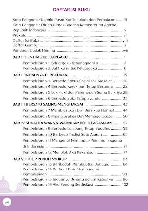 Buku Agama Budha Kls 2 Merdeka Screenshot 1