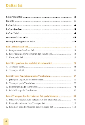 Biologi SMA Kelas 11 Merdeka Screenshot 1