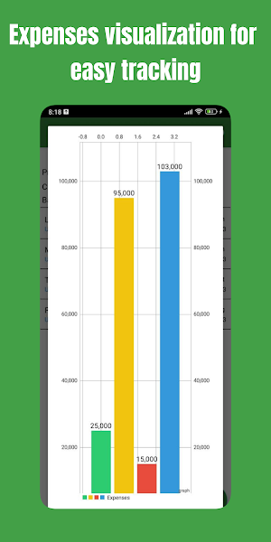 Project Cost Control Screenshot 2