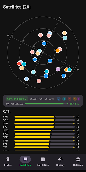 RTK Position Screenshot 1