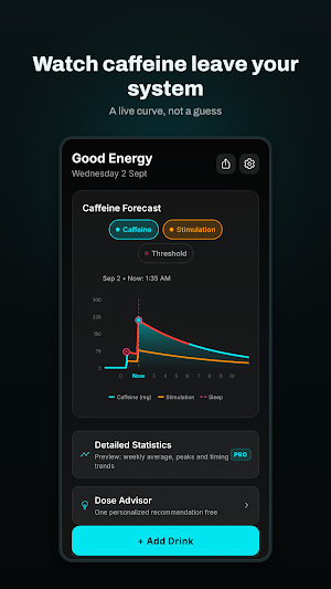 Caffeine Tracker Screenshot 1