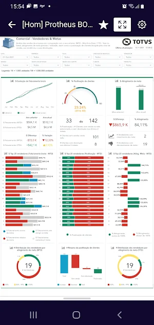 Meu Analytics Screenshot 2