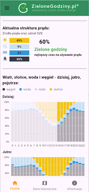 Zielone Godziny Screenshot 2