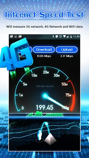 Internet Speed Meter Lite Screenshot 1