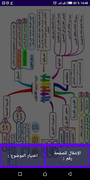 خرائط ذهنية ديداكتيك بيداغوجيا Screenshot 2
