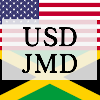 USD to JMD