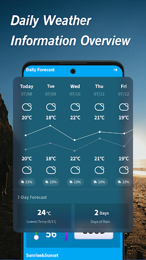 Warm Weather Screenshot 1