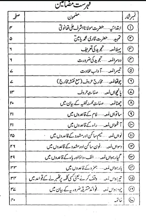 Dars e Nizami Books Urdu Screenshot 2