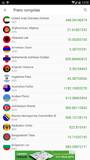 monnaie et prix de l'or en RD Congo Screenshot 1