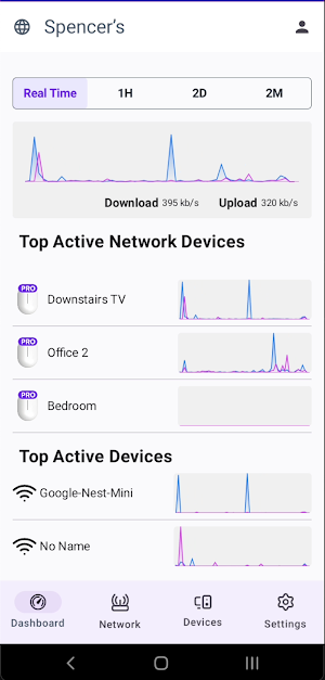 Alta Networks Screenshot 1