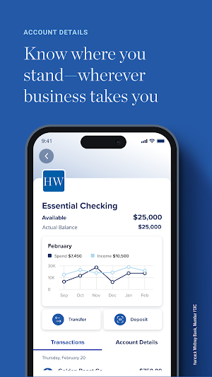 Hancock Whitney Business Screenshot 3