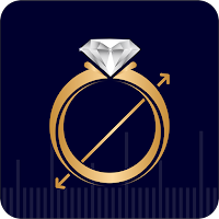 SetRing - Ring Sizer