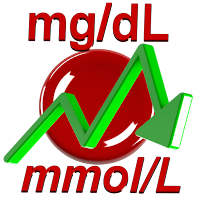 Blood Sugar Diabetes Tracker