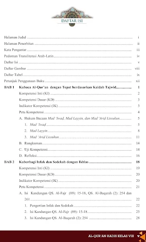 Al-Qur'an Hadis MTs VIII 2020 Screenshot 1