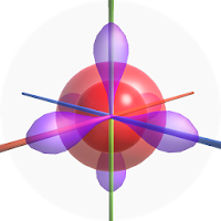 Virtual Orbitals 3D Chemistry