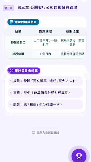 證券交易速攻 - 法規與實務乙科 Screenshot 2